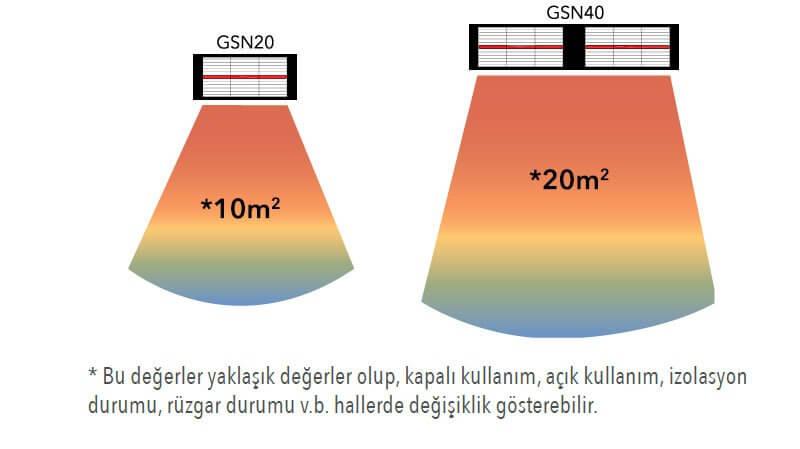 goldsun-nova-2000w-kumandasız-dış-mekan-ısıtıcı