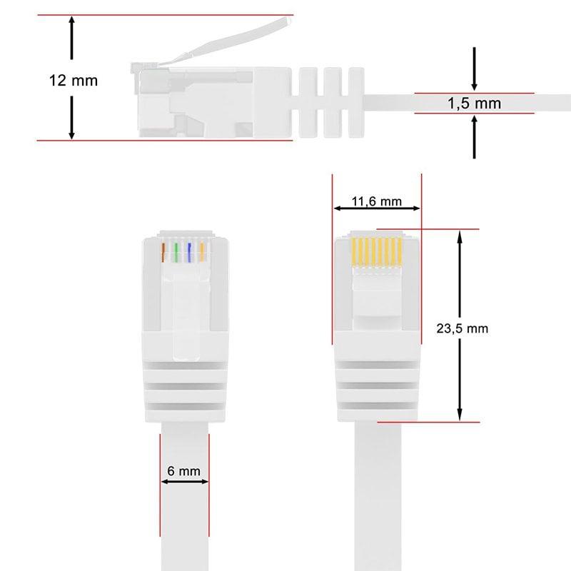Powermaster CAT6 2 Metre Yassı Kablo İçerik
