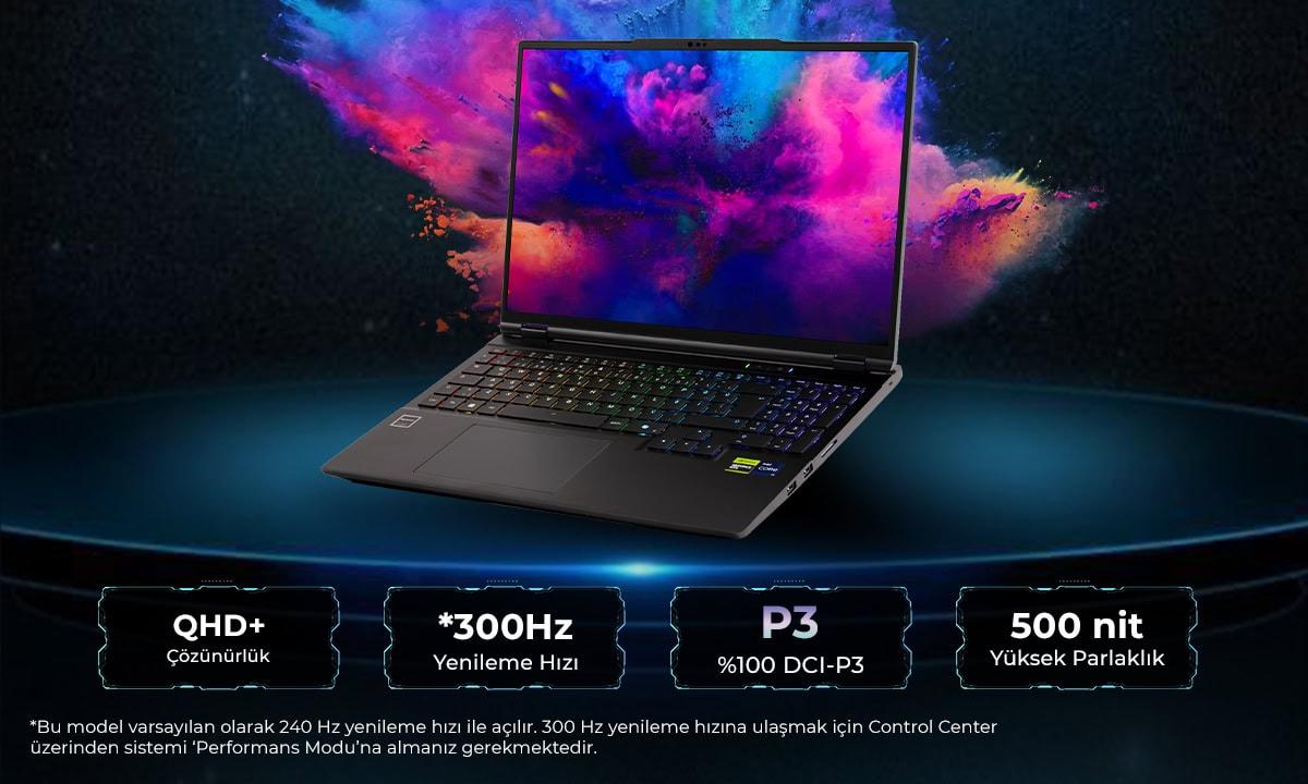 Yüksek Çözünürlüklü Ekran