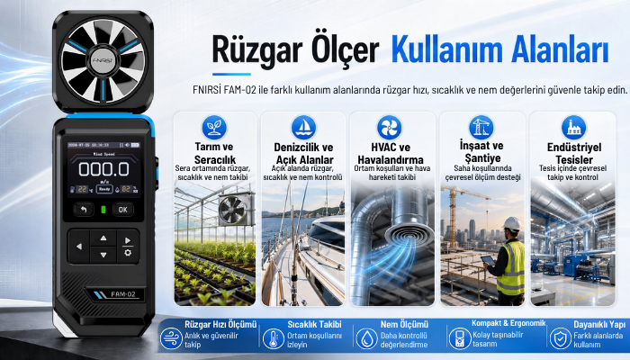 FNIRSI FAM-02 Rüzgar Hızı Sıcaklık ve Nem Ölçer Anemometre Kullanım Alanları