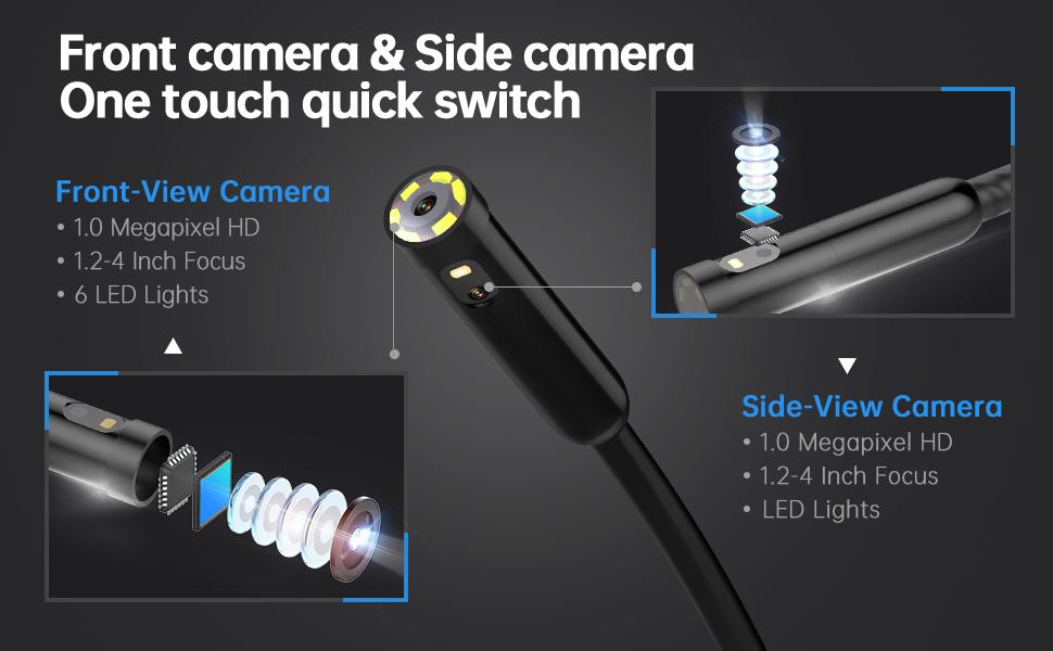 Çift Lens