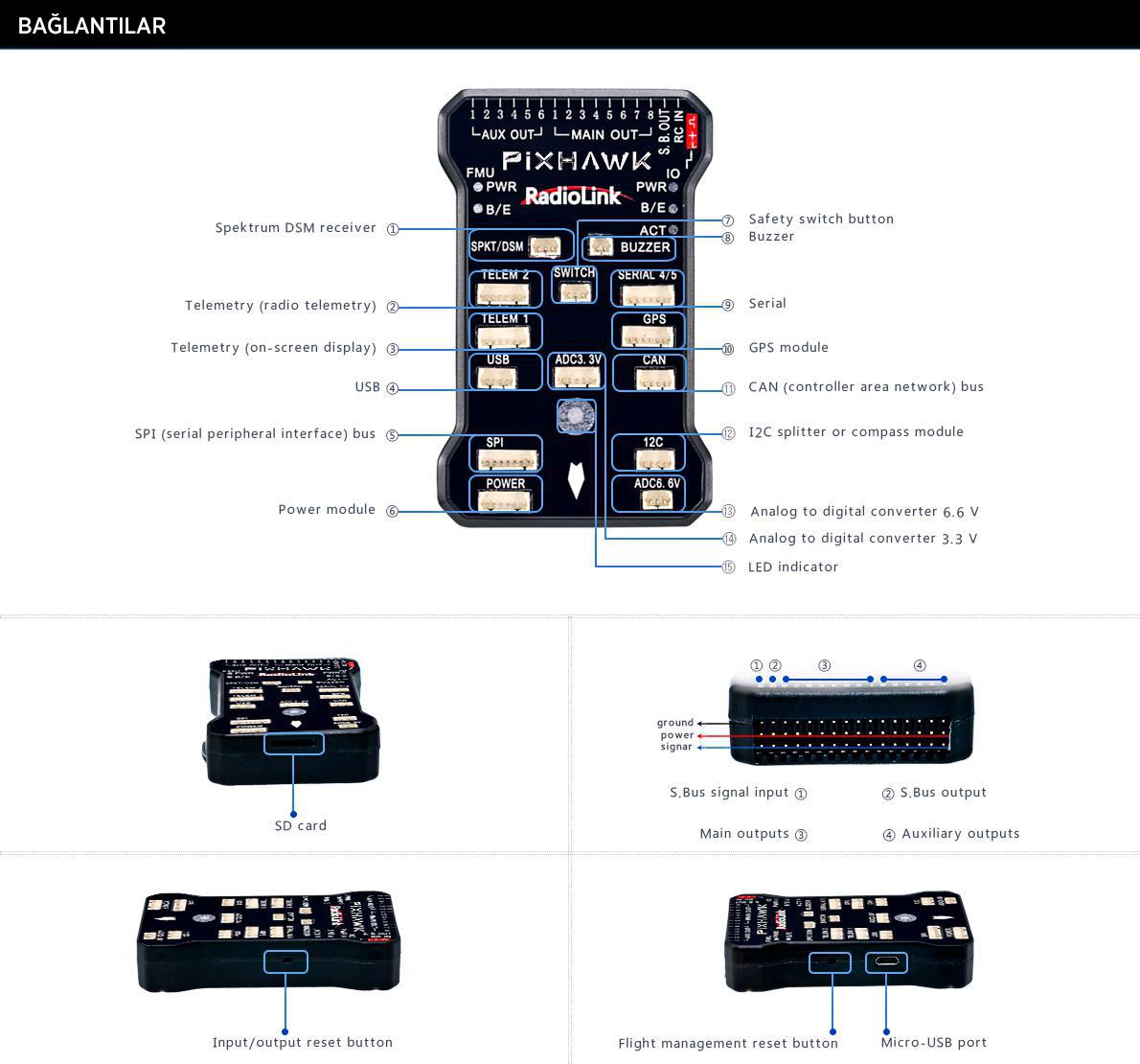 RADIOLINK Yetkili Satıcı