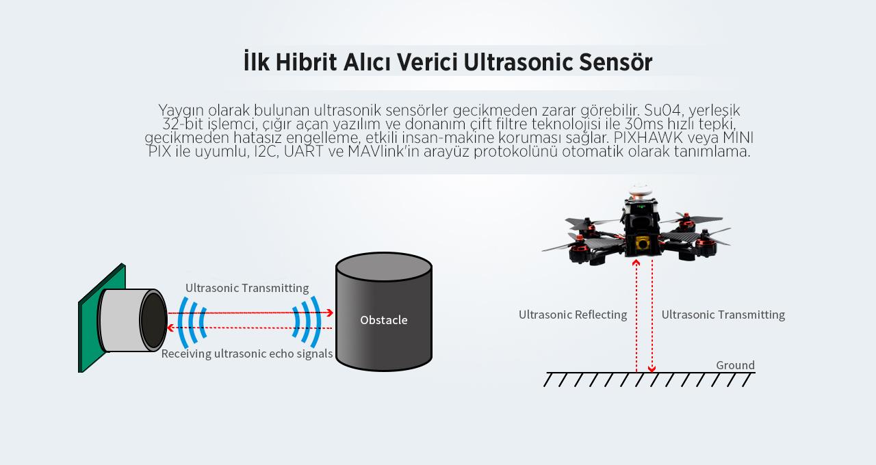 RADIOLINK Yetkili Satıcı