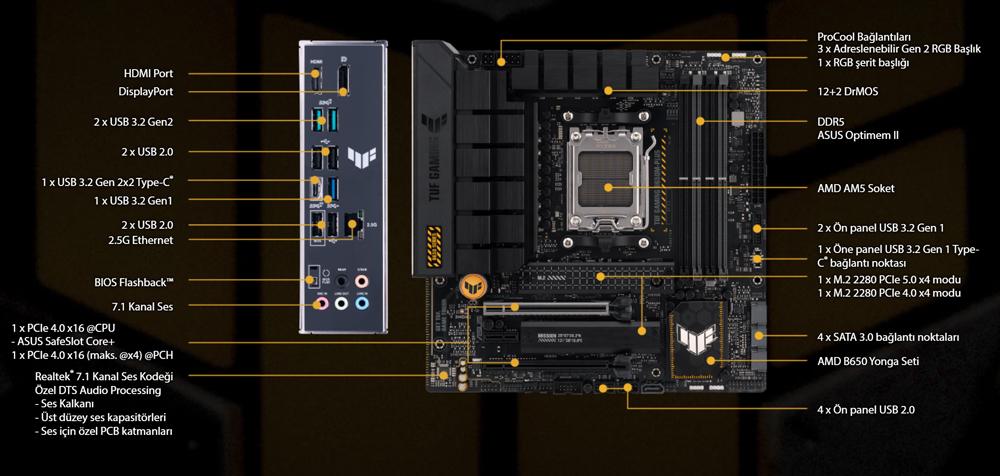 TUF GAMING B650M-PLUS TUF GAMING B650M-PLUS