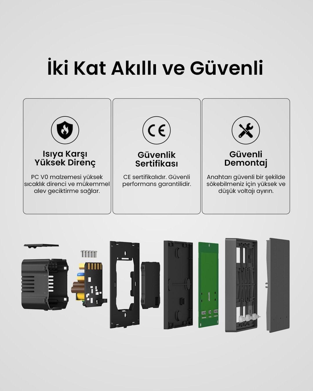SONOFF M5 Matter Koyu Gri Akıllı Duvar Anahtarı