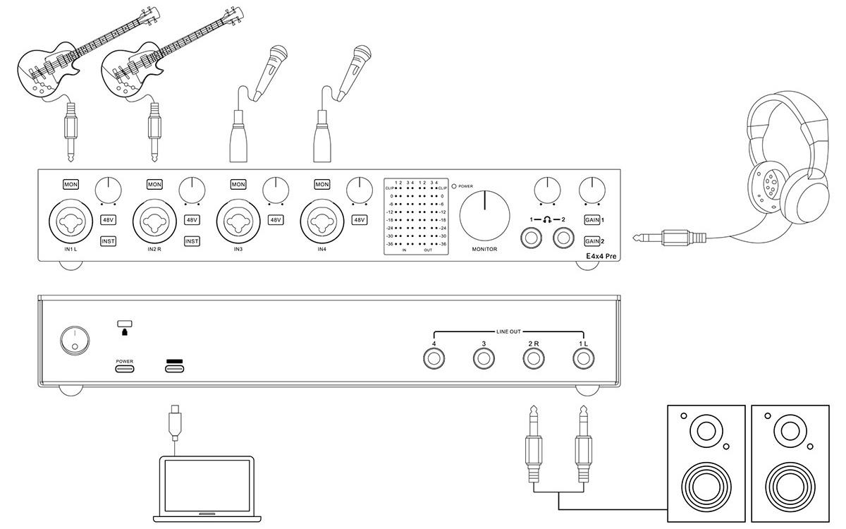 Topping E4x4 PRE : Connection diagram