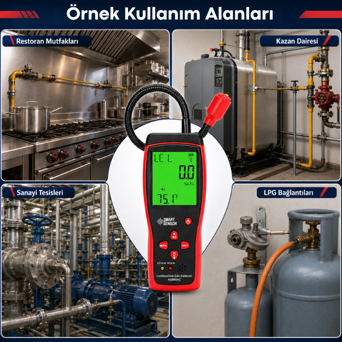 AS8800C Yanıcı Gaz Kaçak Dedektörü Kullanım Alanları