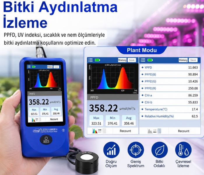 Profesyonel ışık ölçer