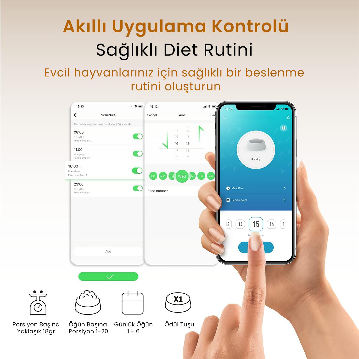 PETFİT