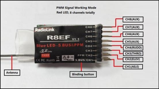RADIOLINK Yetkili Satıcı