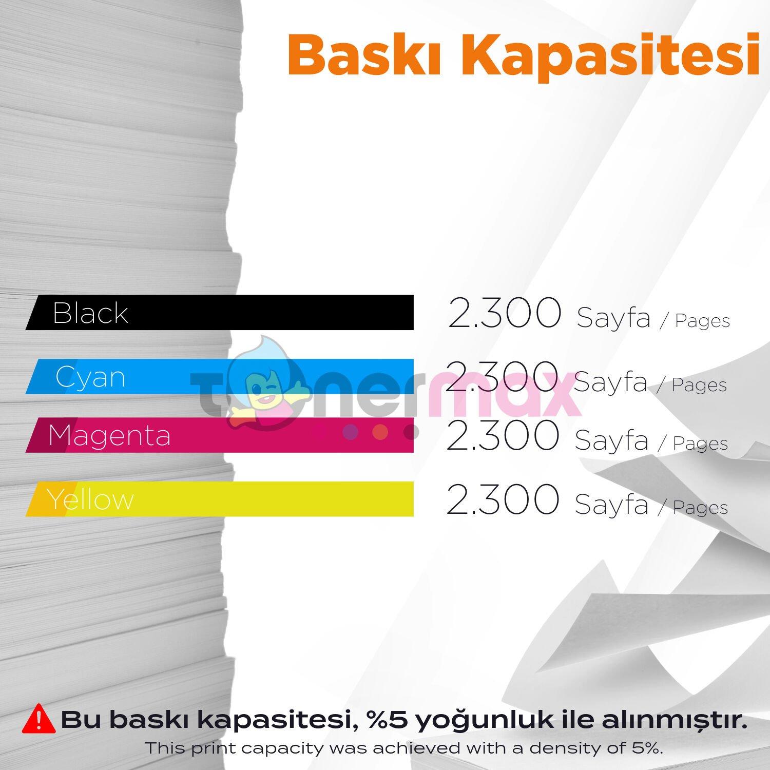 Hp CF410A Set Muadil Toneri / CF410A /M377 / M452 / M477