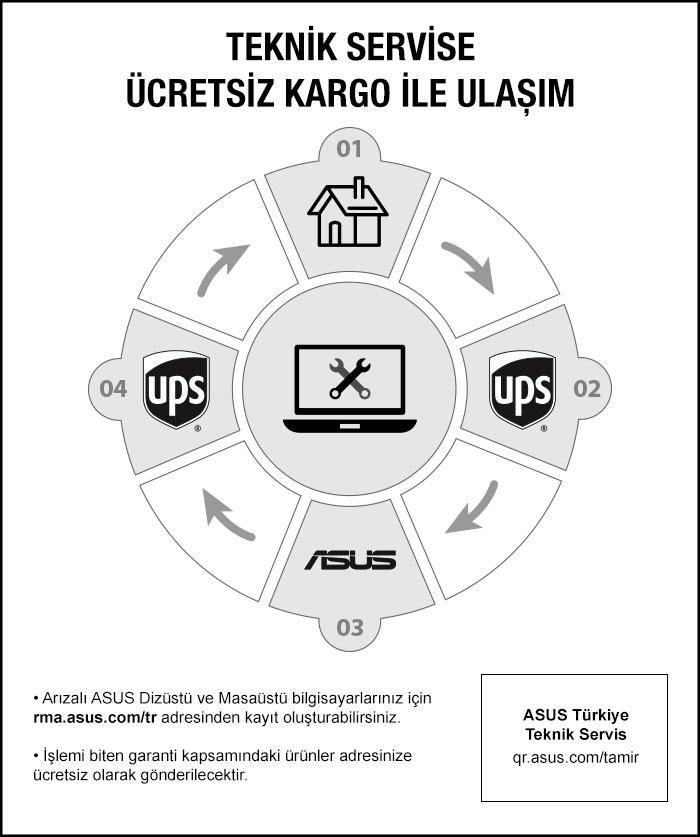 prapazar.com pazaryeri ideasoft entegrasyonu