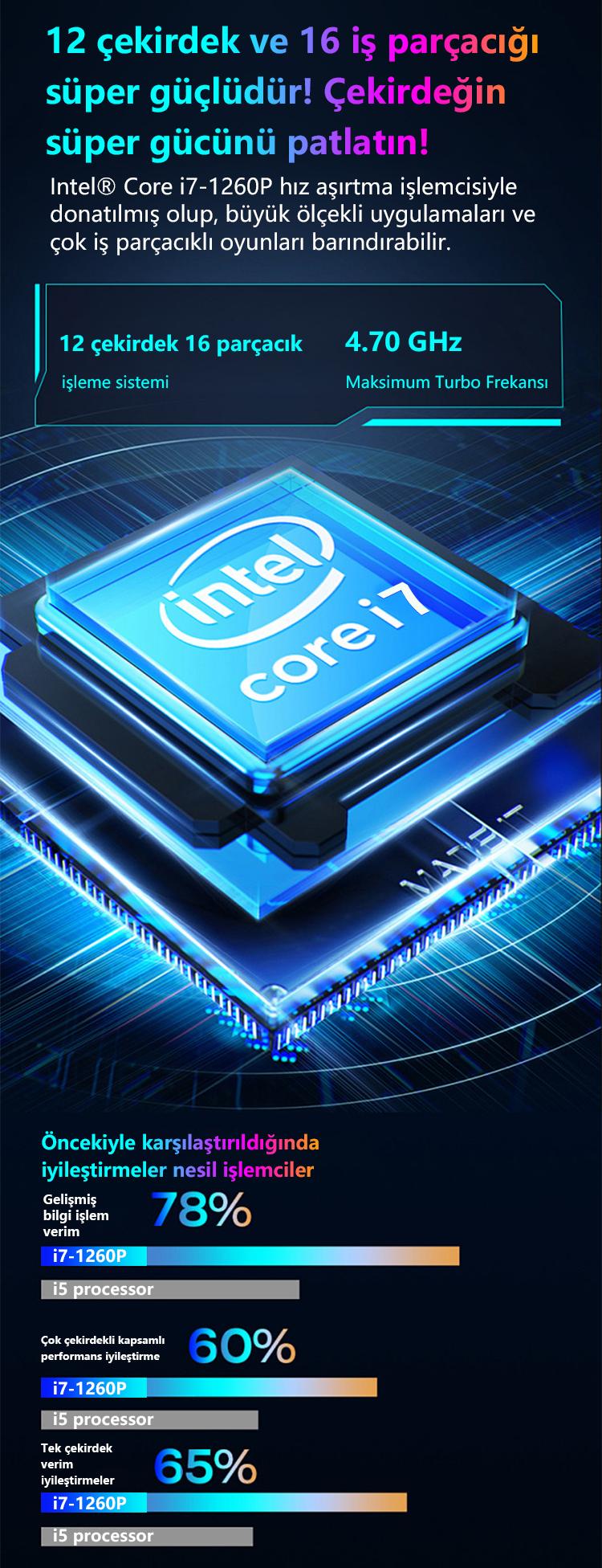 Icotech DS16 Plus Çift Ekranlı Dokunmatik Laptop