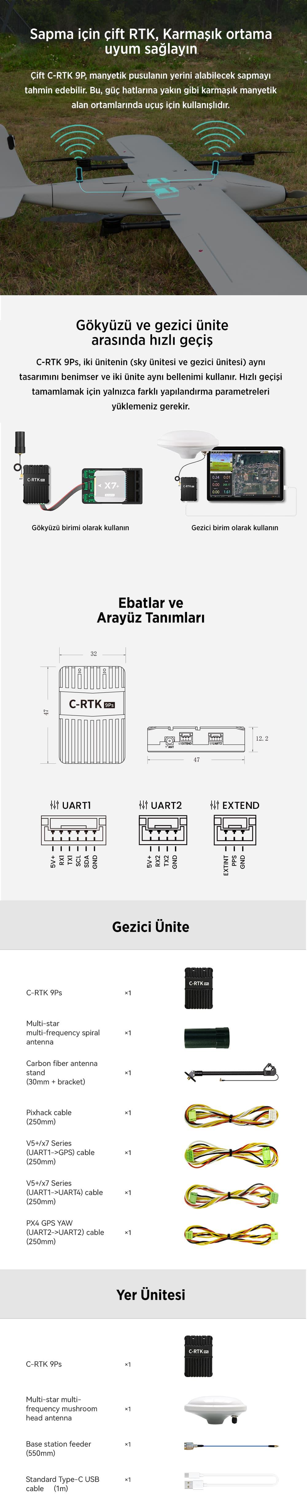 CUAV PX4 Autopilot