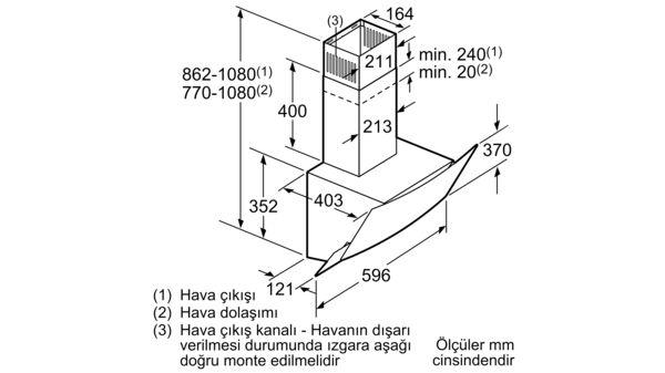 DVE6G560