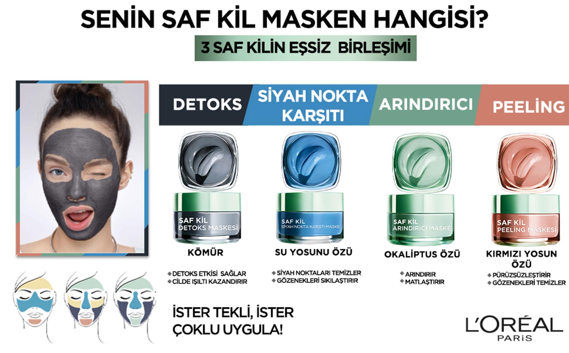 L'Oréal Paris Saf Kil Maske