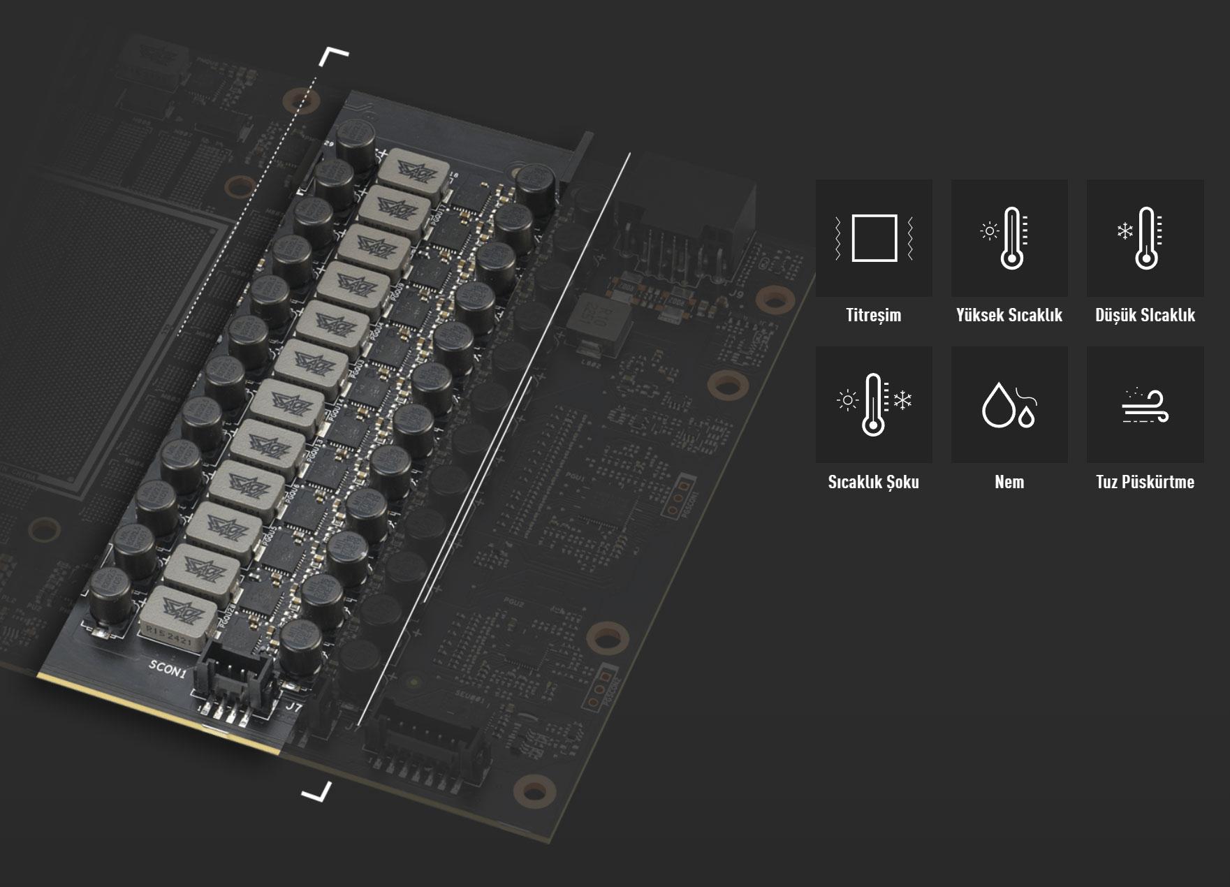 ASUS TUF Gaming GeForce RTX™ 5090 32GB GDDR7 OC Edition