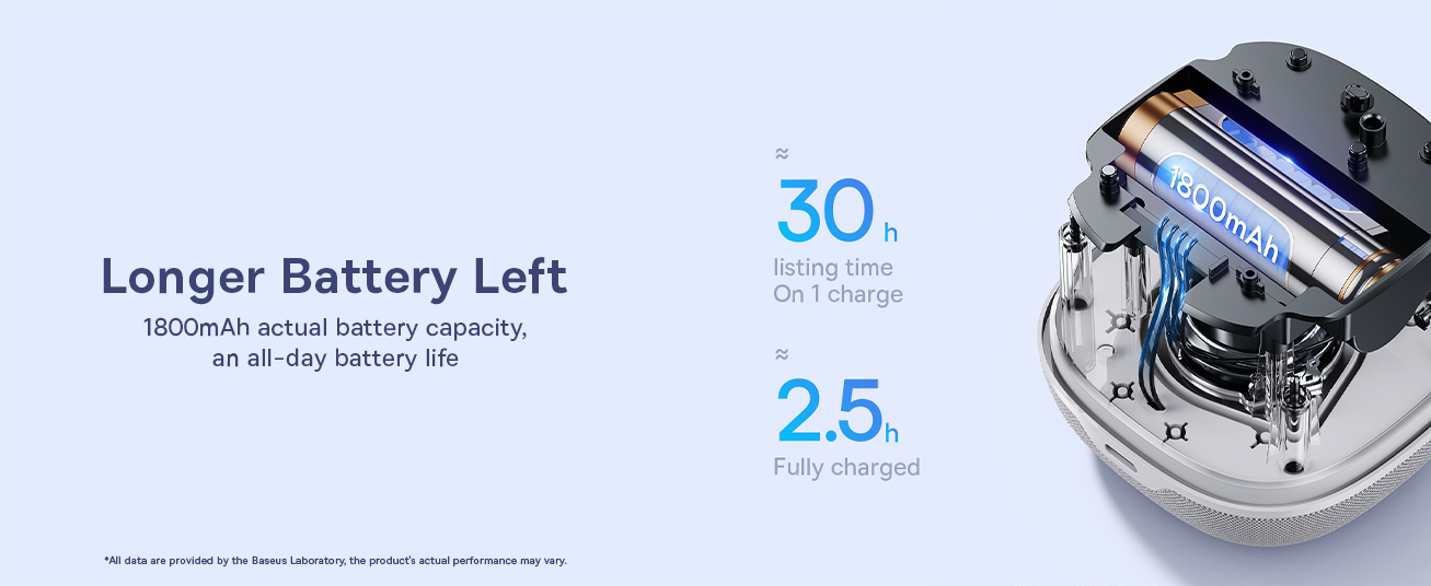 Baseus AeQur V2 Portable Wireless TWS Speaker