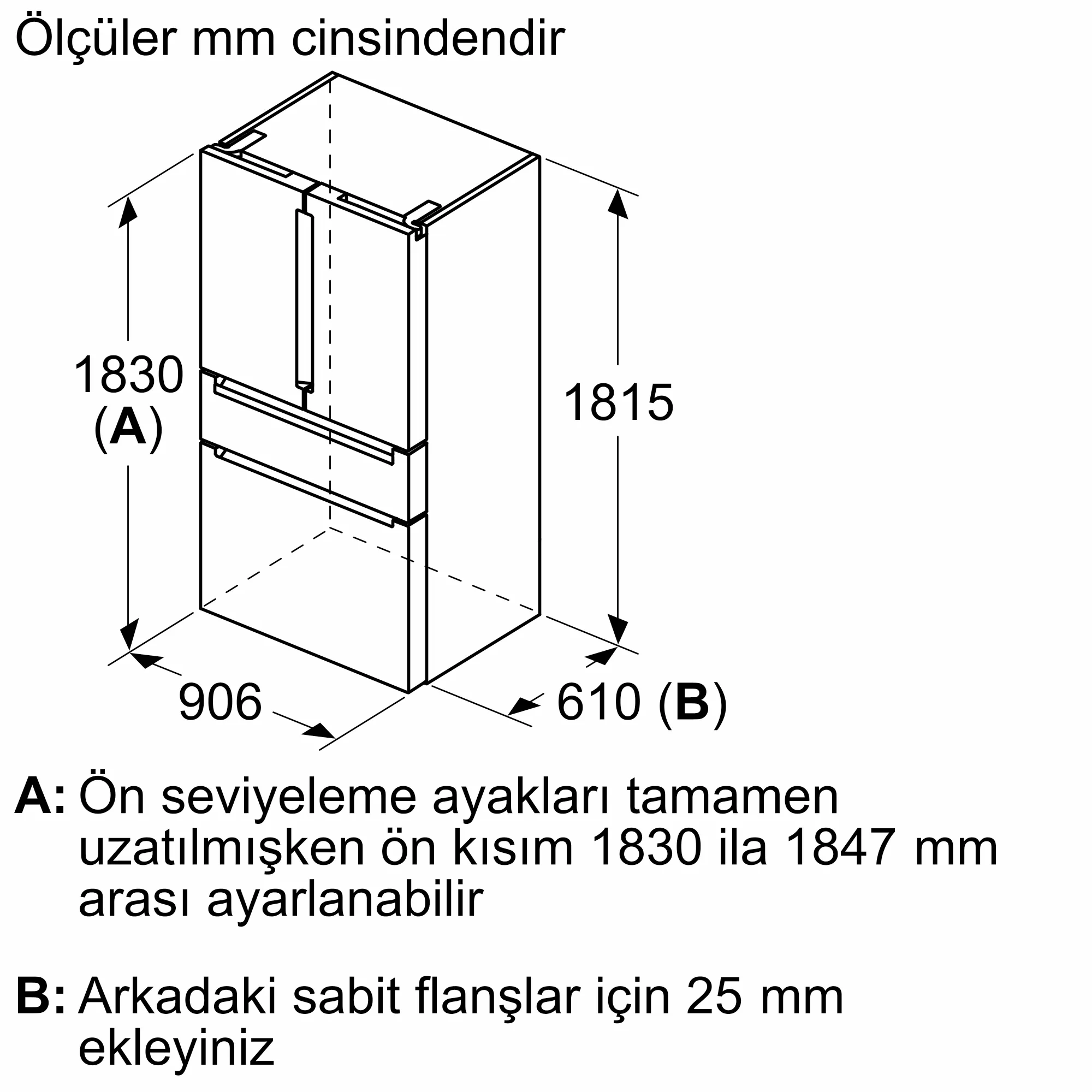 Ürününün Photo Nr. ı 1