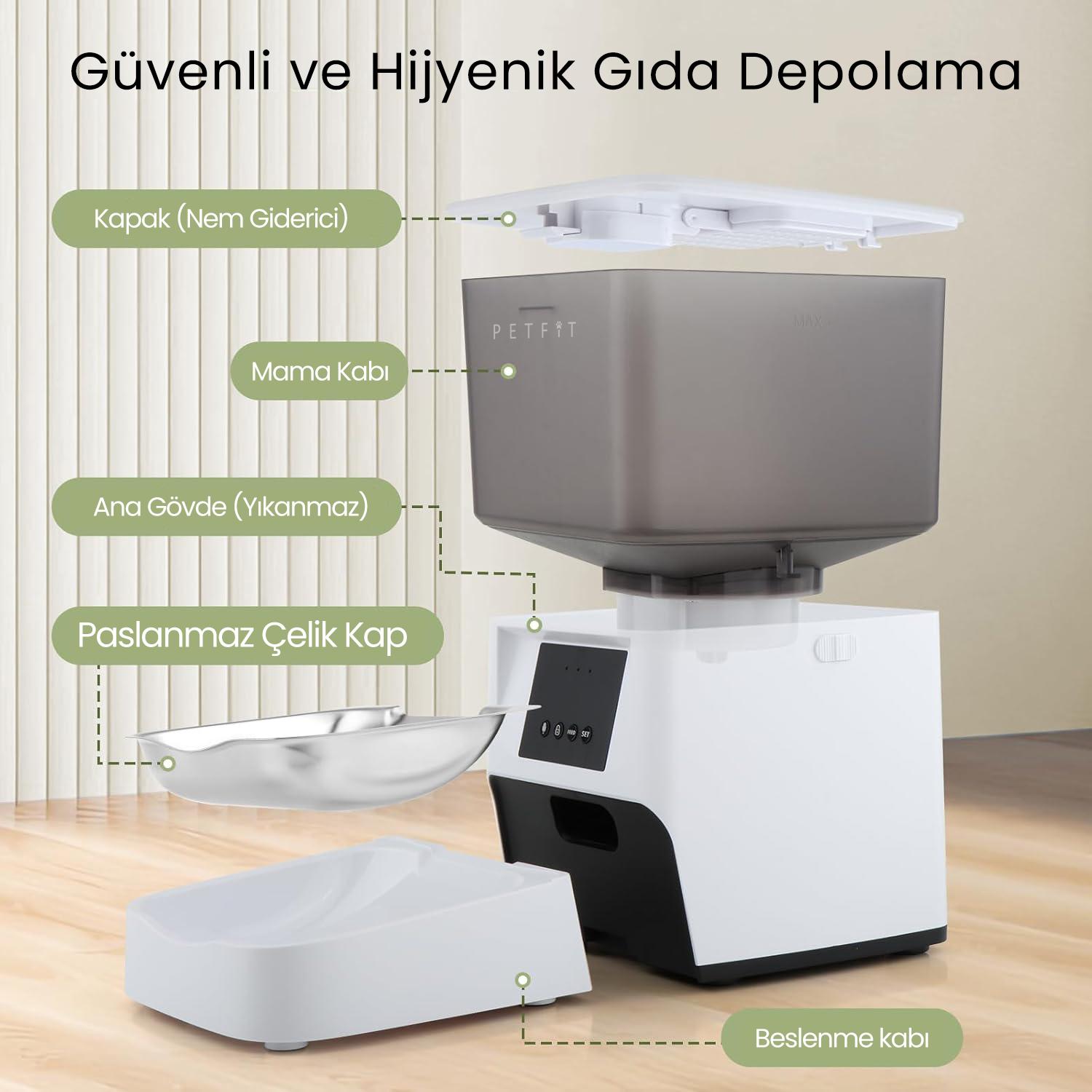 PETFİT