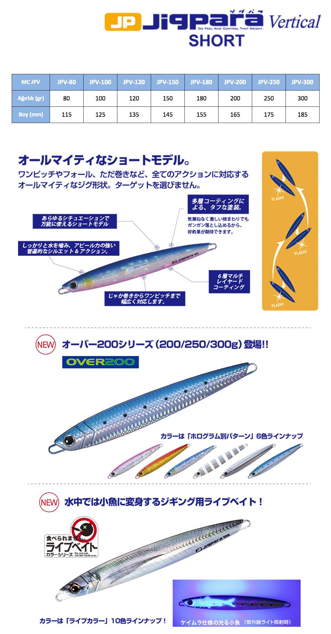 ““Major_Craft_Jigpara_vertical_short””