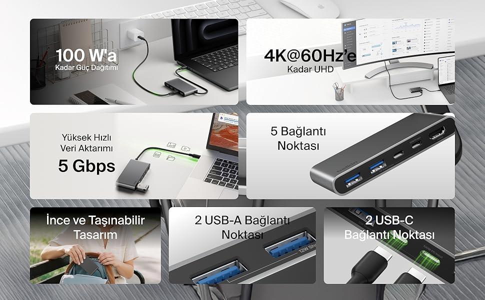 Cift USB-C baglanti noktali