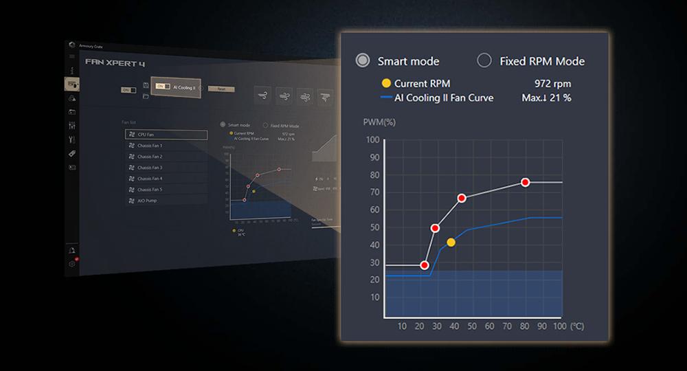 ProArt X670E-CREATOR WIFI