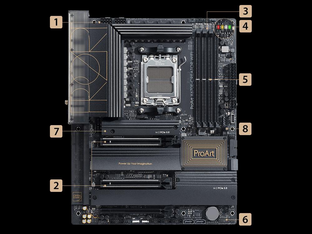 ProArt X670E-CREATOR WIFI
