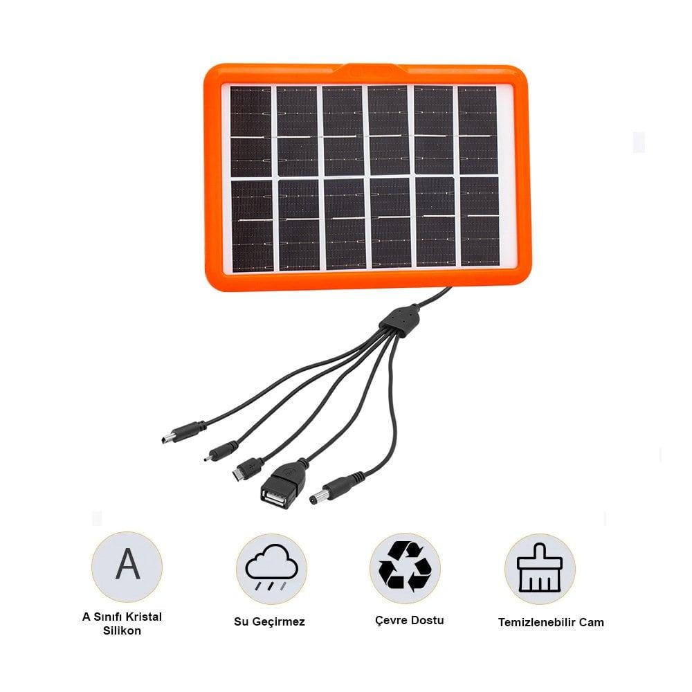 Powermaster 6 Volt 1.33 A 8 Watt Solar Panel ZO-710