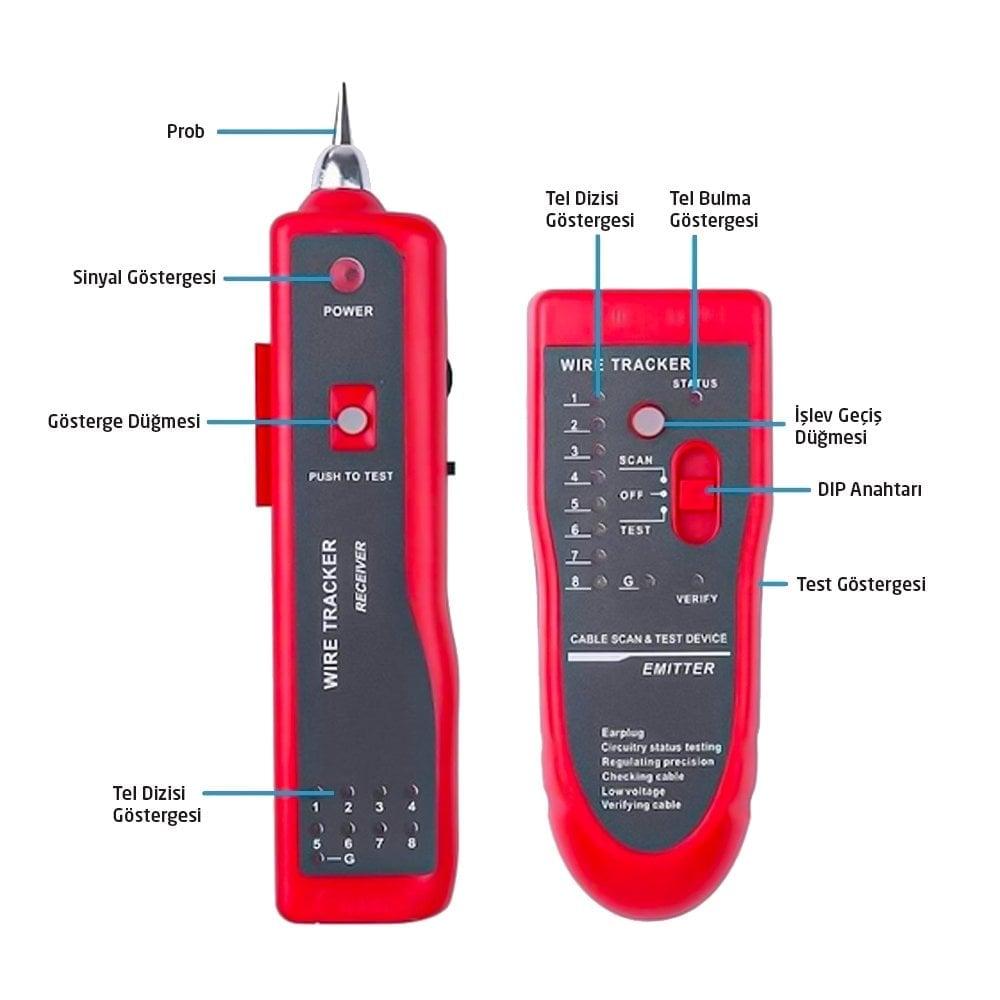 Powermaster Lüks Çantalı Kablo Bulucu ve Test Cihazı PM-16250