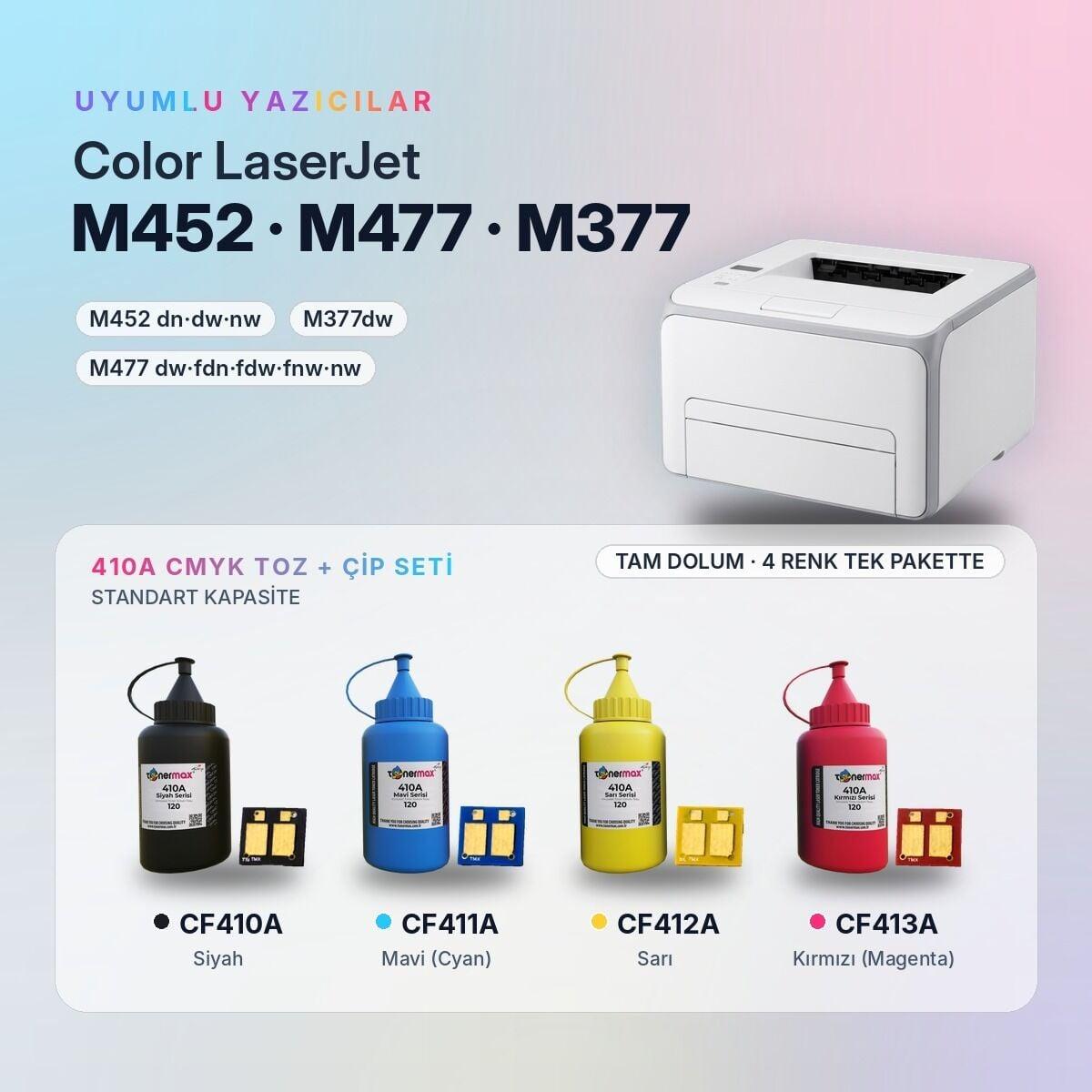 CF410A Toner Tozu