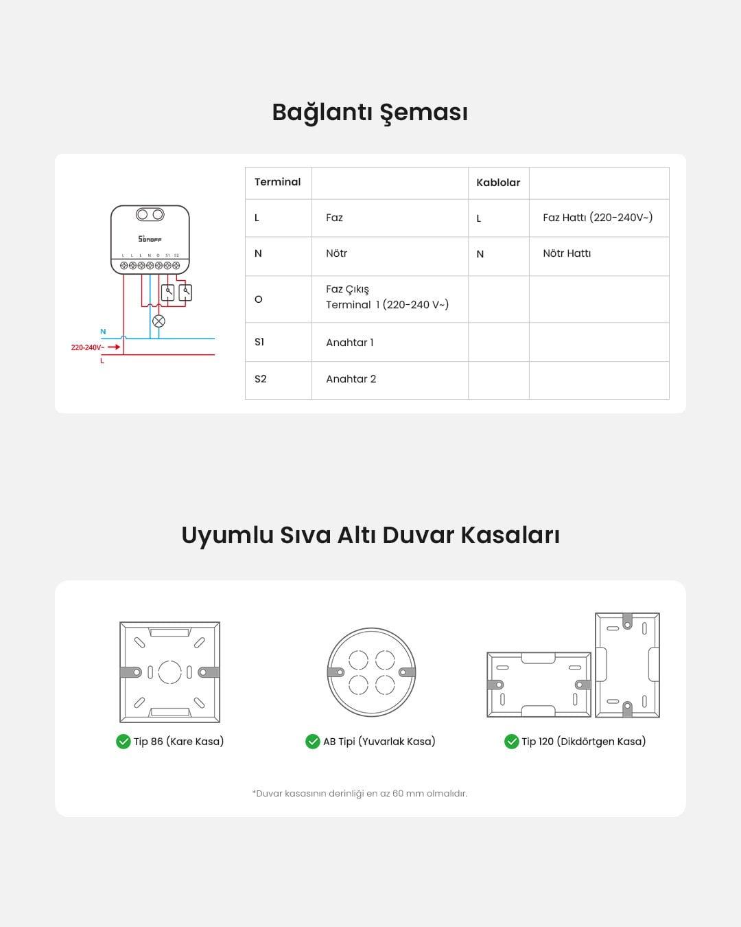 SONOFF Zigbee Dimmer Akıllı Röle | Mini-ZBDim