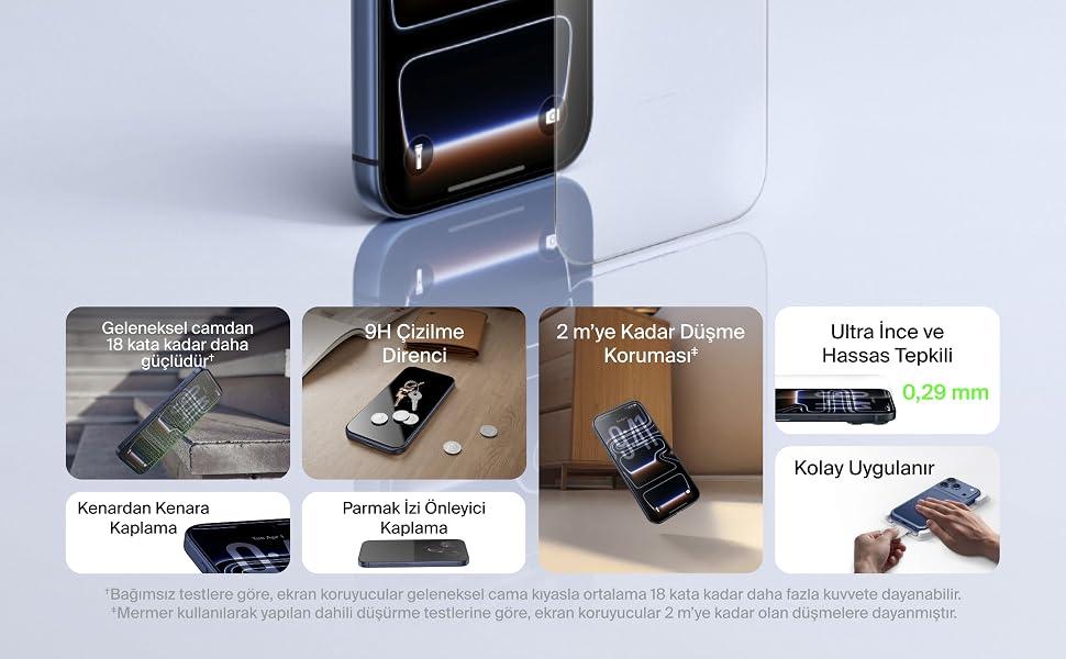 ScreenForce InvisiGlass Ekran Koruyucu