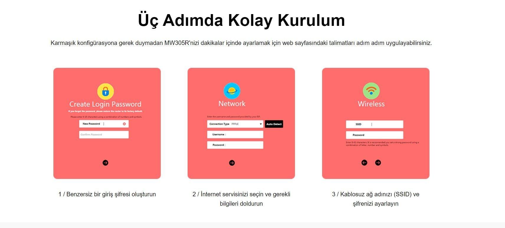 Mercusys MW305R 300 Mbps 3 Antenli Wifi-N Access Point Router