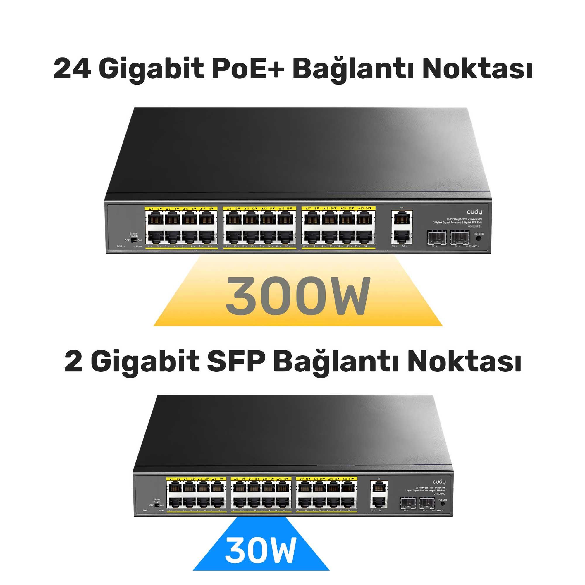 FS1016