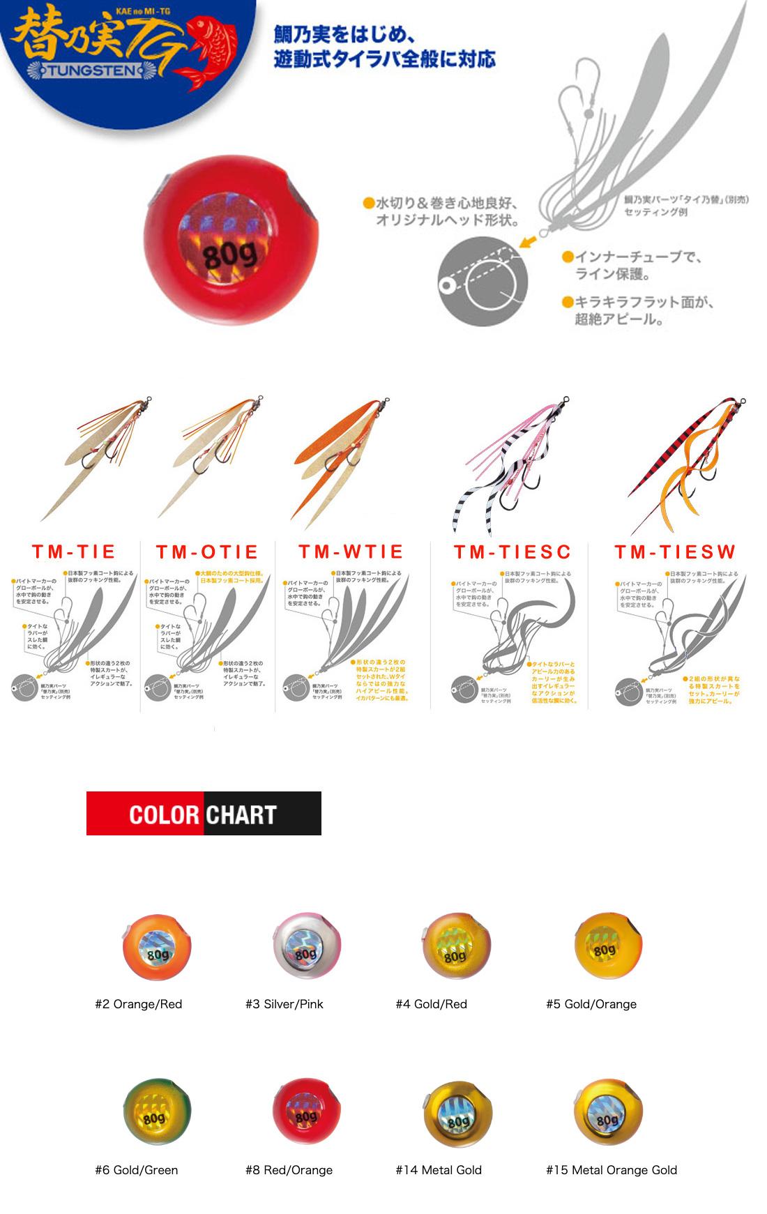 ““Major_Craft_Tai_Rubber_Tungsten””