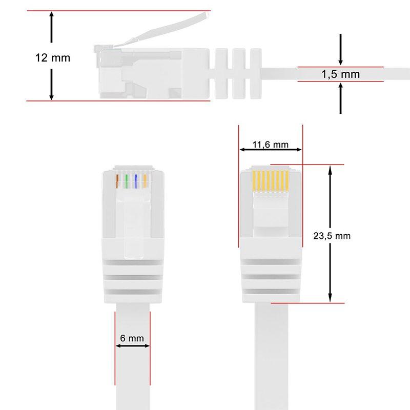 CAT6 2 Metre Yassı Kablo İçerik