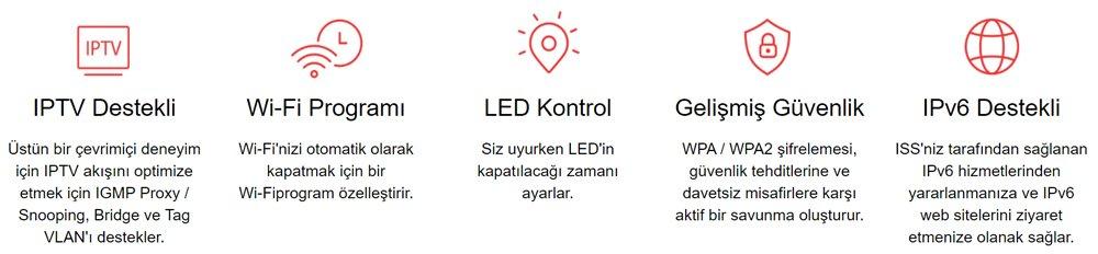 Mercusys MW302R 300 Mbps Wifi-N Router Access Point