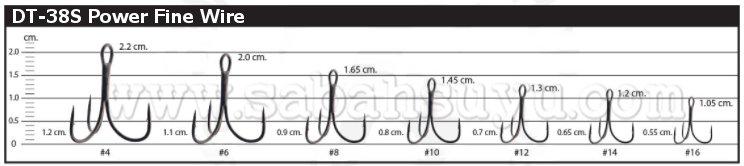DT-38S tablo