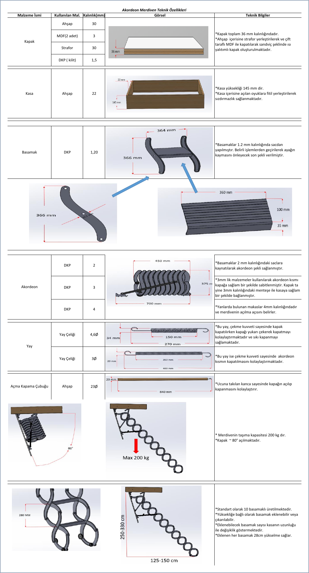 Çatı Plus Akordeon Çatı Merdiveni 70x70x280(h) - Üretici Teknik Çizimleri