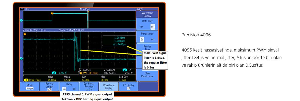 RADIOLINK AT9S Uzaktan Kumanda