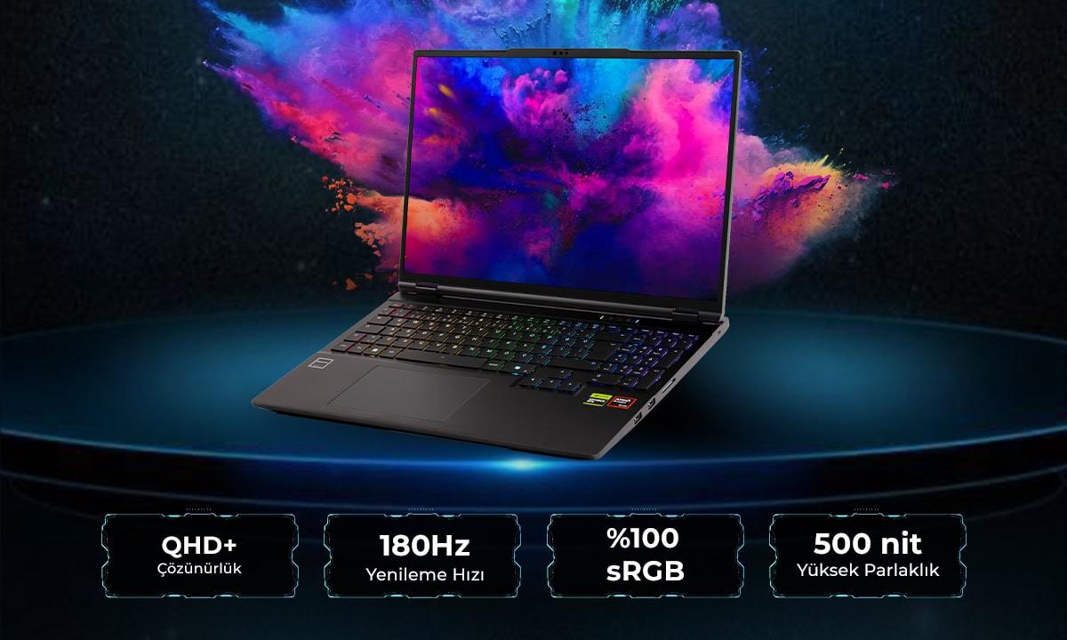 Yüksek Çözünürlüklü Ekran