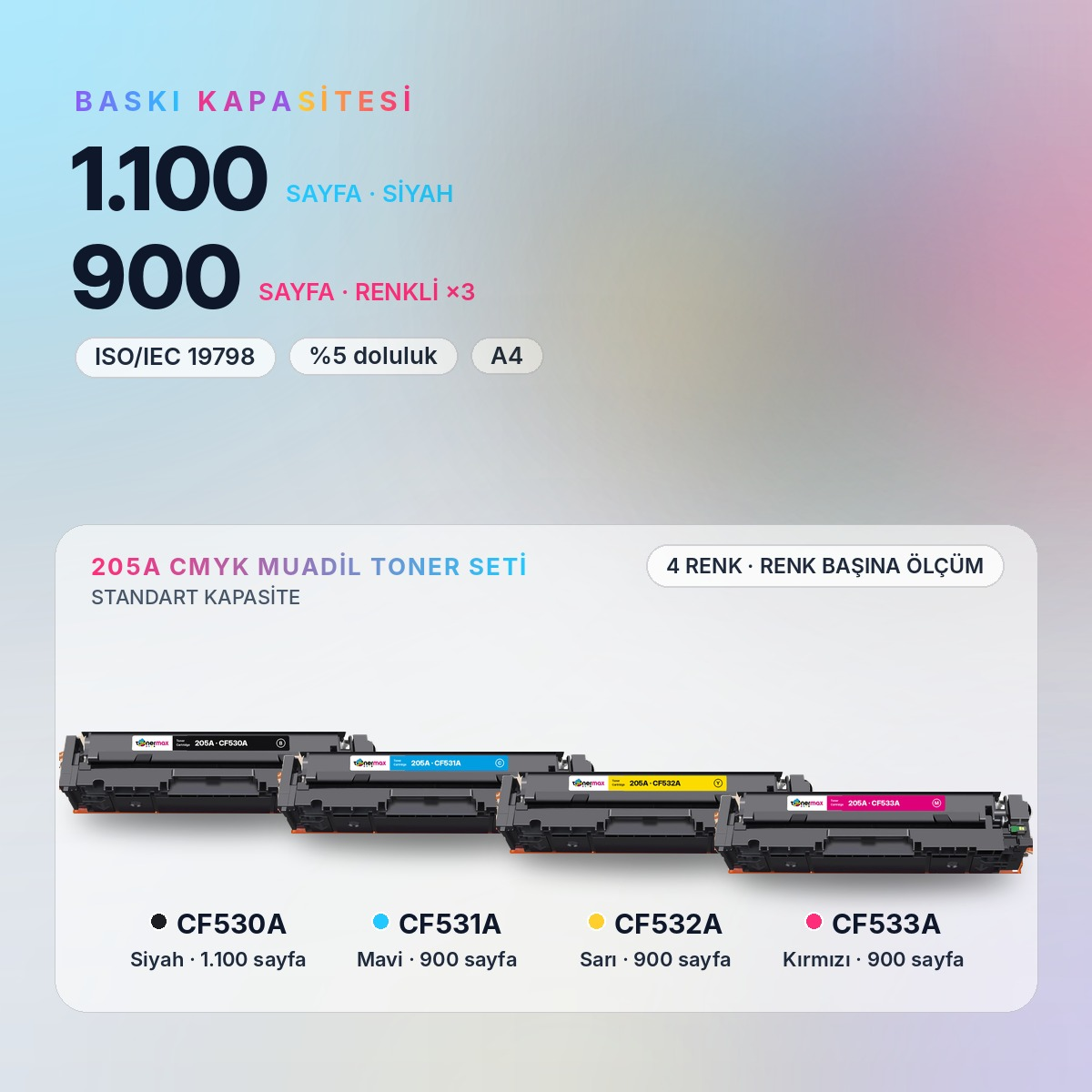 205A CMYK Muadil Toner Seti baskı kapasitesi