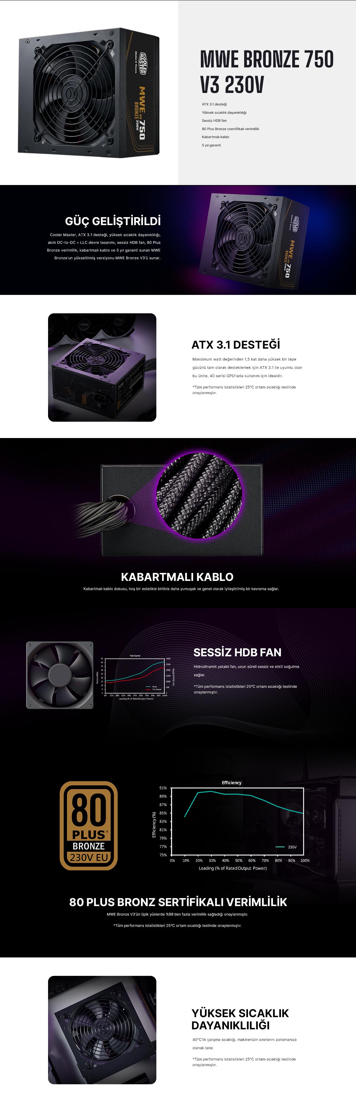 Cooler Master 750W MWE V3 80+ Bronze ATX 3.1 Güç Kaynağı