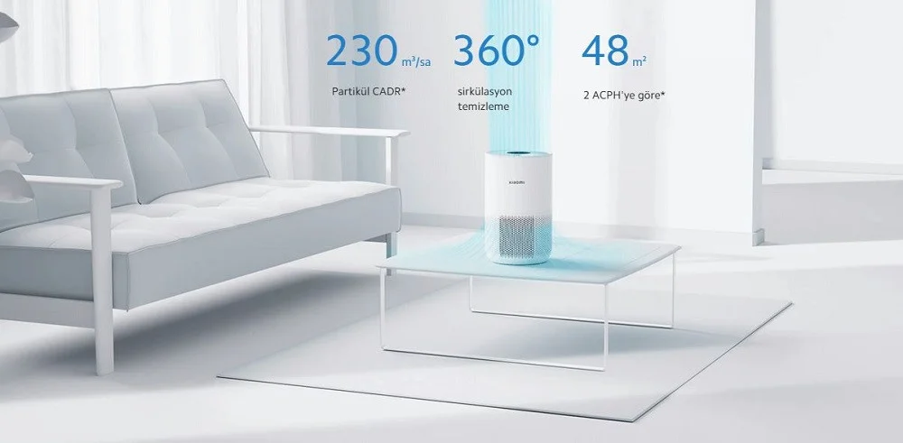 Xiaomi Mi Air Purifier 4 Compact Akıllı Hava Temizleyici