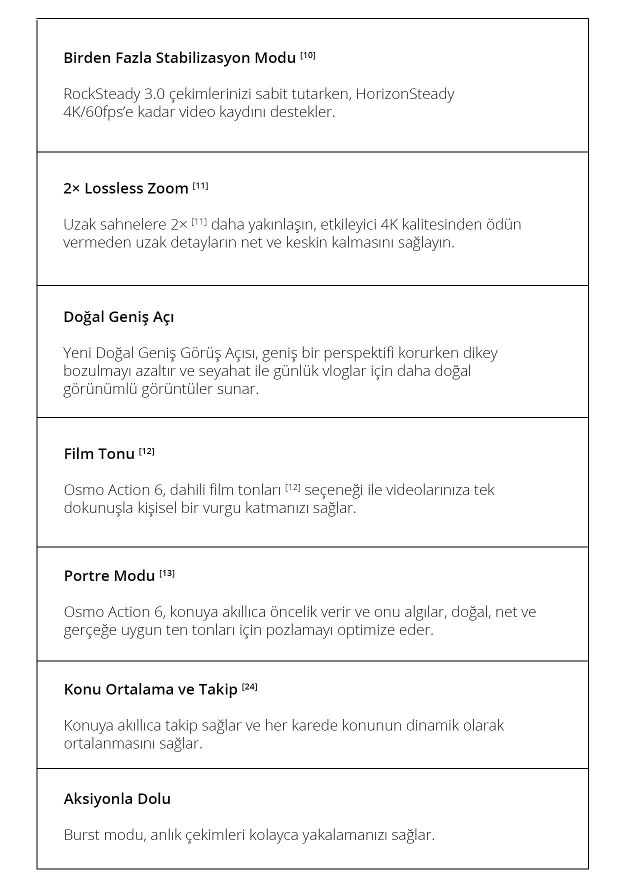 DJI Osmo Action 6