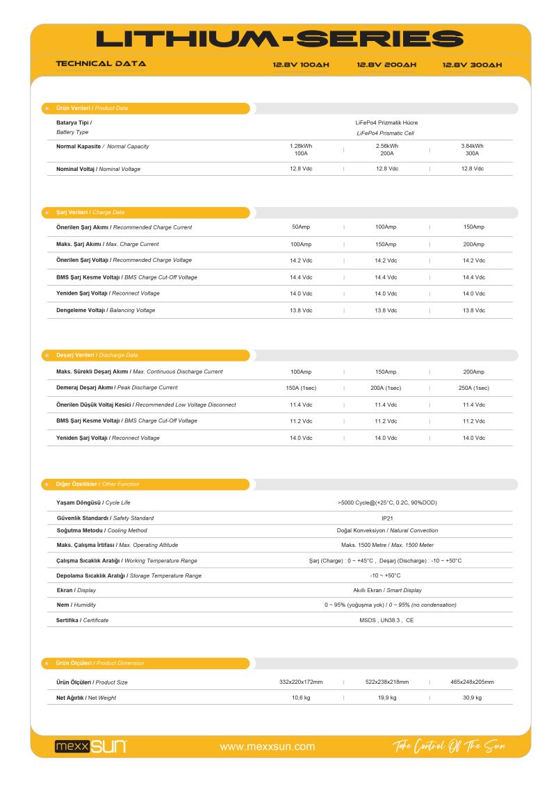 mexxsun-lityum-aku-12-8v-100ah-lifepo4-1280wh-1b-17664069254284.jpg