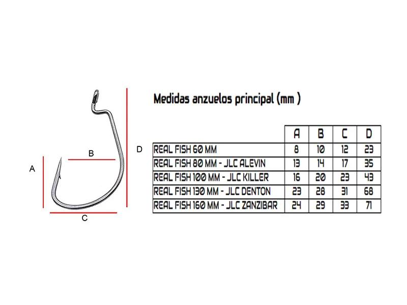 jlc-realfish-kafa-igne