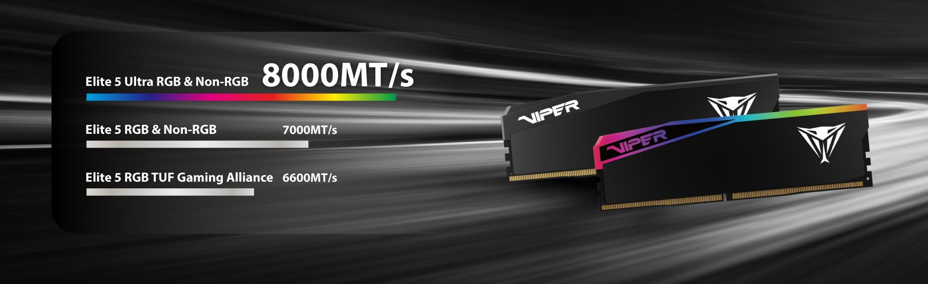 Patriot Viper Elite 5 Ultra 64GB (2x32) DDR5 6400MHz CL36 Gaming Ram 