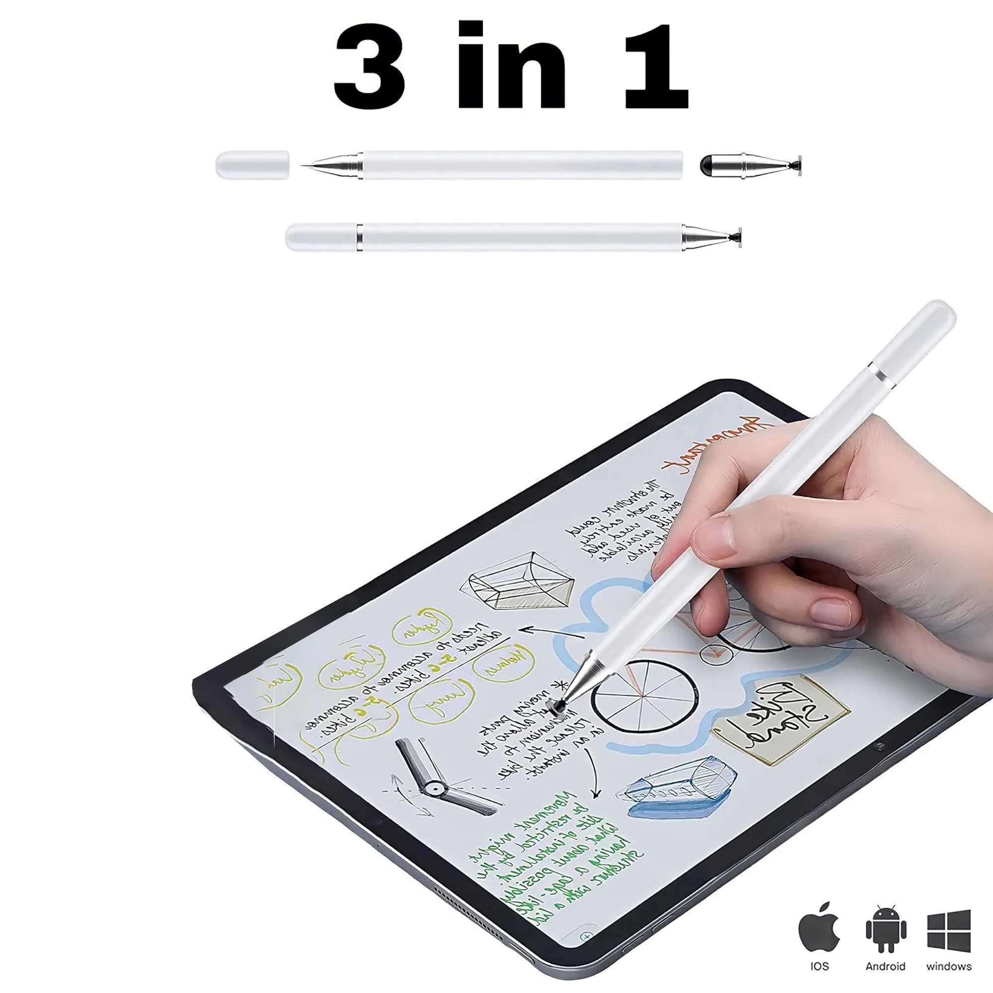 CNCR-Kalem